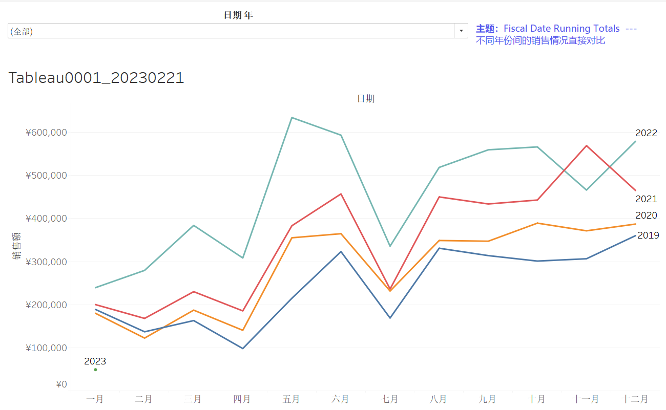 Tableau0001